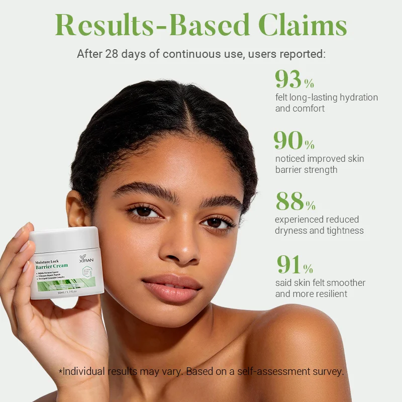 Hand holding a skincare cream container with results-based claims of hydration, barrier strength, reduced dryness, and smoother skin displayed.